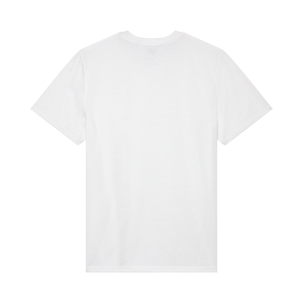 Funktions-T-Shirt Forums