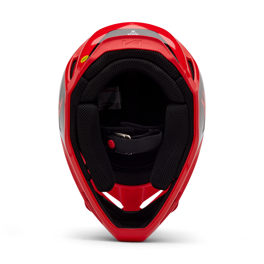 Helm V1 Lean
