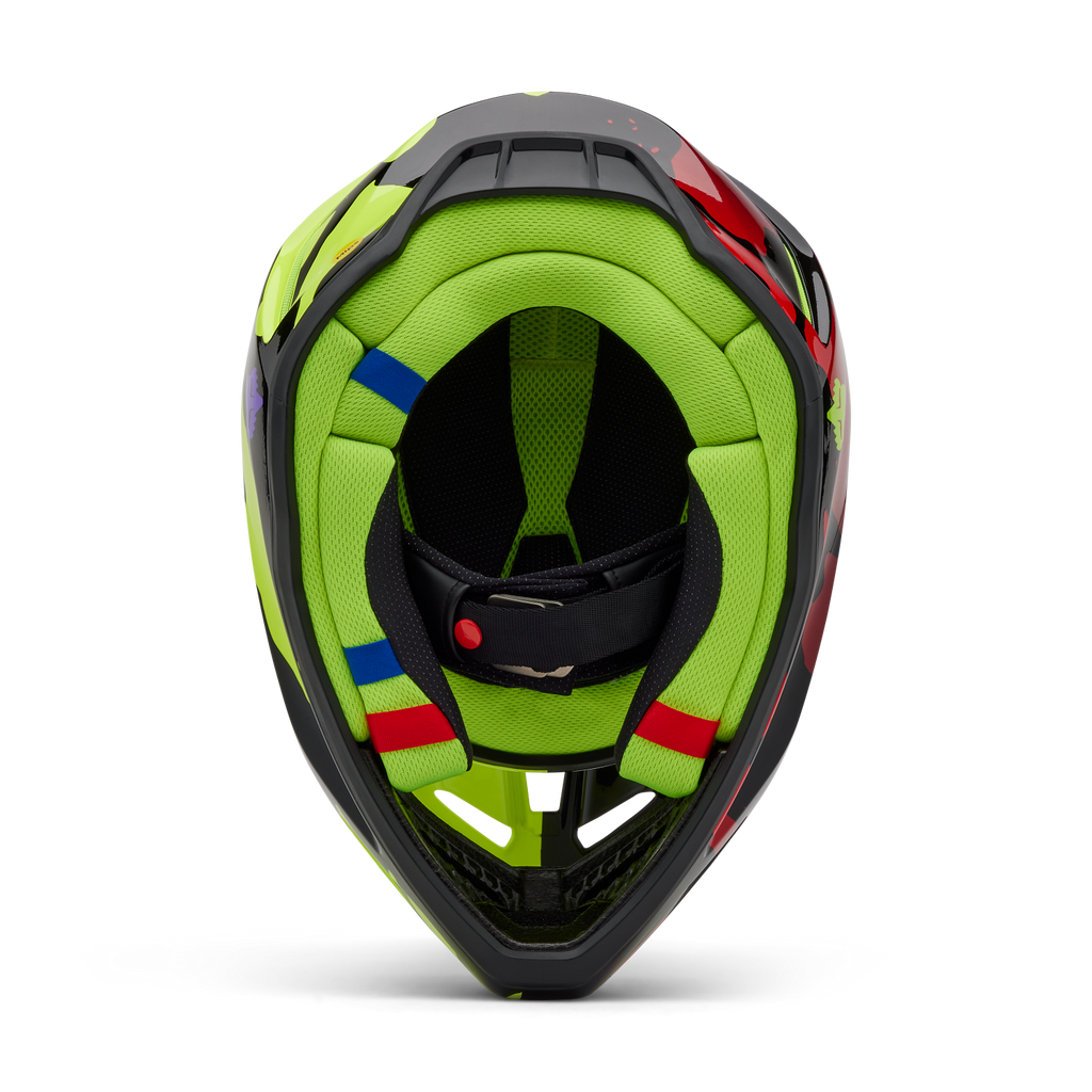 Helm V3 Throttle