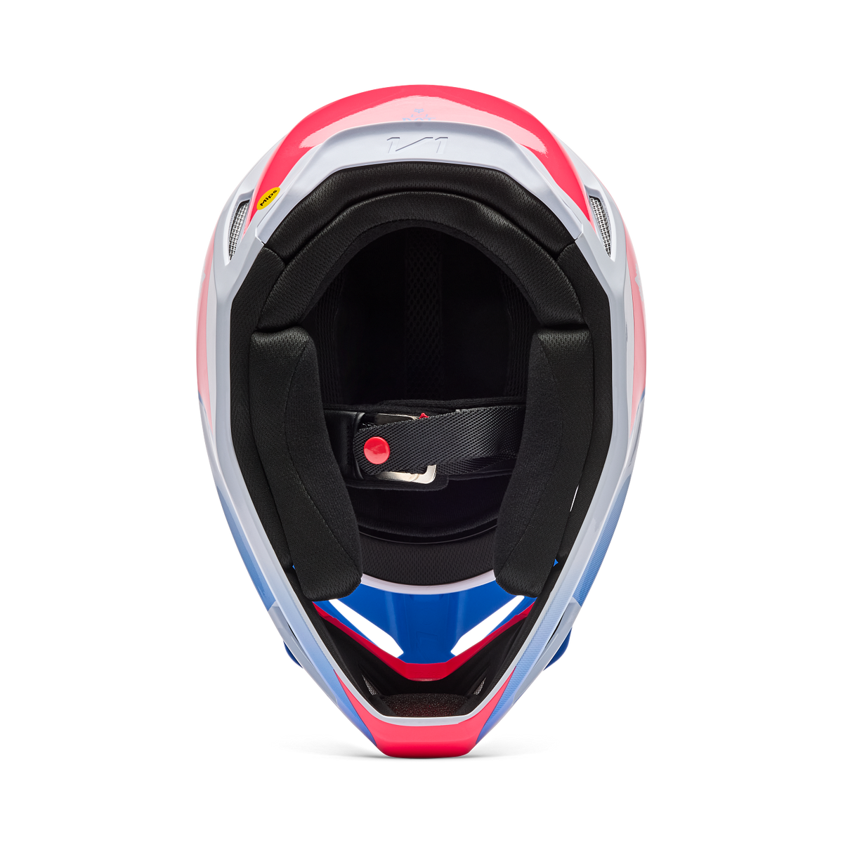 V1 Collect Helm